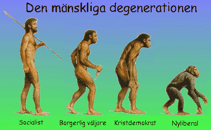 Den m&auml;nskliga degenerationen fr&aring;n t&auml;nkande och k&auml;nnande m&auml;nniska till nyliberal